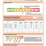 Alleinstehende Person für langfristiges Mietverhältnis gesucht! 2-Zimmerwohnung mit Gartennutzung